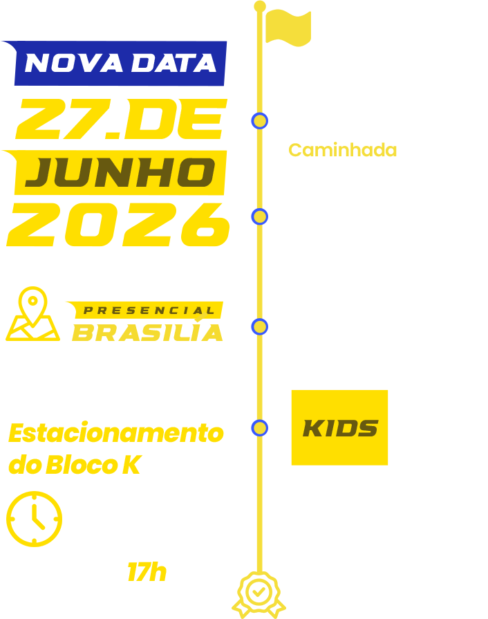 Informações de Data e Horário